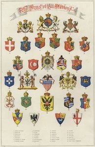 Tüm ulusların silahları by English School