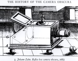 The History of the Camera Obscura