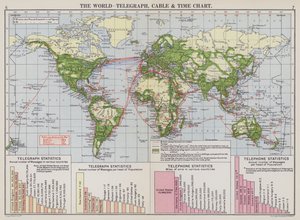 Dünya, telgraf, kablo ve zaman çizelgesi (renkli taş baskı) by English School