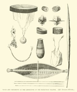 Dumont DURville