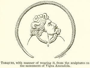 Vigna Amendola Anıtı Üzerindeki Heykellerden Giyilme Şekli ile Torklar (gravür) by English School