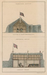 Somerset House