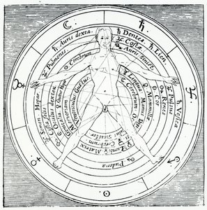 Robert Fludd tarafından 