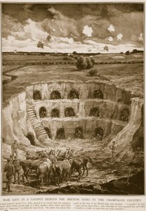 Şampanya ülkesinde İngiliz hatlarının gerisindeki bir kum havuzunda savaş hayatı, 1914-19 by English School