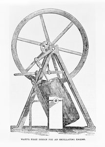 Salınımlı bir motor için ilk Watt tasarımı, The Illustrated London News