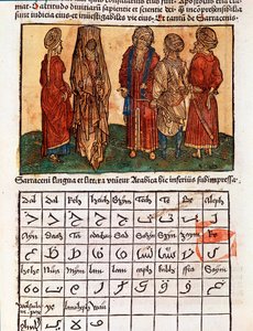 Arap alfabesini ve Sarazenlerin kıyafetlerini anlatan levha. Erhard Reuwich gravürleriyle betimlenen Bernard de Breydenbach (Breidenbach) (1454-1497) tarafından “peregrinatio in terram sanctam””” seyahat kitabından alınan sayfa by Erhard Reuwich