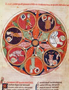 Gezegenlerin hareketi Ermengol de Beziers (Matfre Ermengau) tarafından “Breviaire d