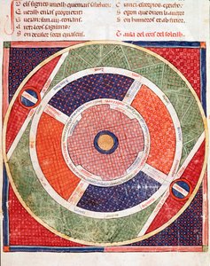 Güneşin Hareketi Minyatür Ermengol de Beziers (Matfre Ermengau) tarafından “Breviary d