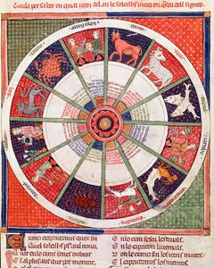 Ermengol de Beziers (Matfre Ermengau) (öldü 1322) (fol 44r) tarafından yazılan “Breviaire d