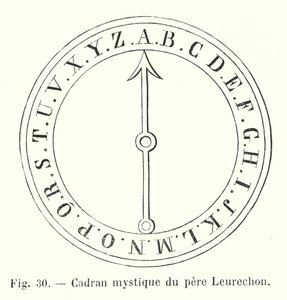 Peder Leurechon