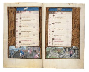 Rothschild Saatler Kitabından Folyolar, Ghent veya Bruges, c.1505 by Flemish School