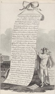 Çeşitli Meslekler için Ticaret Kartı, Birmingham, 1800