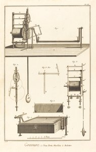 Dağlama, Balotter Makinesi: pl. VII by French 18th Century after Robert Benard