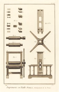 Intaglio Baskı, Baskının Gelişimi: pl. II by French 18th Century after Robert Benard and Louis Jacques Goussier