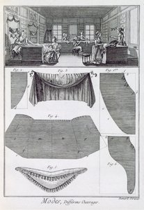 Denis Diderot (1713-84) tarafından yayınlanan Encyclopedie des Sciences et Metiers