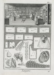 Denis Diderot (1713-84) tarafından yayınlanan Encyclopedie des Sciences et Metiers