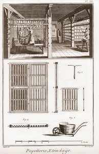 Bir kağıt fabrikası - Kırtasiye: Uzatma - “” Büyük Ansiklopedi veya Dictionnaire Raisonne des Sciences, des Arts et des Metiers”” (Bilim, Sanat ve Meslek Ansiklopedisi veya Sözlüğü) Denis Diderot (1713-1784) ve Jean d Alembert (1717-178) by French School