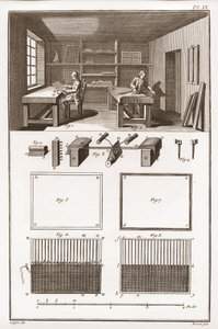 Bir kağıt fabrikası - Kırtasiye: Resmi - “” Büyük Ansiklopedi veya Dictionnaire Raisonne des Sciences, des Arts et des Metiers” (Bilim, Sanat ve Meslek Ansiklopedisi veya Sözlüğü) Denis Diderot (1713-1784) ve Jean d