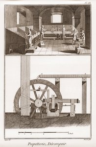 Bir kağıt fabrikası - Kırtasiye: derompoir - “” Büyük Ansiklopedi veya Dictionnaire Raisonne des Sciences, des Arts et des Metiers”” (Bilim, Sanat ve Meslek Ansiklopedisi veya Sözlüğü) Denis Diderot (1713-1784) ve Jean d Alembert (1717-178) by French School
