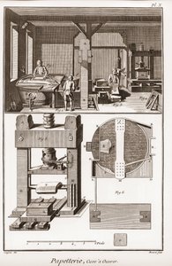 Bir kağıt fabrikası - Kırtasiye: çalışmak için tank - “” The Great Encyclopedie, ou Dictionnaire Raisonne des Sciences, des Arts et des Metiers”” (Ansiklopedi veya Bilimler, Sanatlar ve Meslekler Sözlüğü) Denis Diderot (1713-1784) ve Jean d