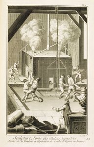Denis Diderot (1713-84) tarafından yayınlanan Encyclopedie des Sciences et Metiers