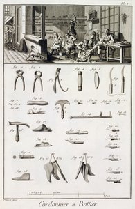 Denis Diderot (1713-84) tarafından yayınlanan Encyclopedie des Sciences et Metiers