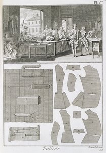 Denis Diderot (1713-84) tarafından yayınlanan Encyclopedie des Sciences et Metiers