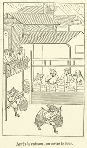 Pişirdikten sonra fırın açılır (gravür) by French School
