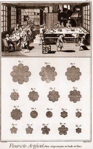 Yapay Çiçekçi Atölyesi: Denis Diderot (1713-1784) ve Jean d
