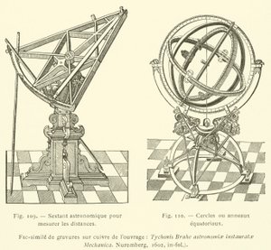 Astronomik Aletler (gravür) by French School