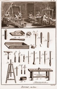 Bir ahşap yaldız atölyesi - “” Büyük Ansiklopedi veya Dictionnaire Raisonne des Sciences, des Arts et des Metiers” (Ansiklopedi veya Bilimler, Sanatlar ve Meslekler Sözlüğü) Denis Diderot (1713-1784) ve Jean d