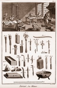 Metaller üzerine bir yaldız atölyesi - “” Büyük Ansiklopedi veya Dictionnaire Raisonne des Sciences, des Arts et des Metiers” (Ansiklopedi veya Bilimler, Sanatlar ve Meslekler Sözlüğü) Denis Diderot (1713-1784) ve Jean d