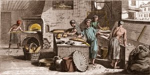 Fırın - Bir fırın - “” Büyük Ansiklopedi veya Dictionnaire Raisonne des Sciences, des Arts et des Metiers” (Bilim, Sanat ve Meslek Ansiklopedisi veya Sözlüğü) Denis Diderot (1713-1784) ve Jean d