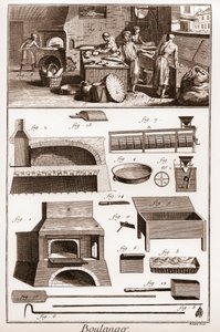 Fırın - Bir fırın ve fırın ekipmanı - “” Büyük Ansiklopedi veya Dictionnaire Raisonne des Sciences, des Arts et des Metiers” (Ansiklopedi veya Bilimler, Sanatlar ve Meslekler Sözlüğü) Denis Diderot (1713-1784) ve Jean d
