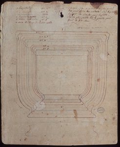 Kovalar 1783: alkol için farklı kovaların karşılaştırılması by French School