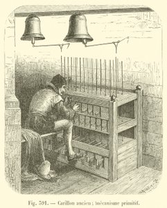 Antik çan; ilkel mekanizma (gravür) by French School