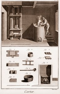 Cartier - Oyun kağıdı imalatı - fırınında yapıştırıcı yapan işçi - “” La Grande Encyclopédie, ou Dictionnaire Raisonne des Sciences, des Arts et des Metiers” (Ansiklopedi veya Bilimler, Sanatlar ve Meslekler Sözlüğü) Denis Didero by French School