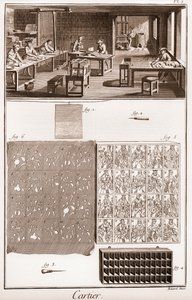 Cartier - Oyun Kartları İmalatı - “” The Grande Encyclopedia veya Dictionnaire Raisonne des Sciences, des Arts et des Metiers”” (Ansiklopedi veya Bilimler, Sanatlar ve Meslekler Sözlüğü) Denis Diderot (1713-1784) ve Jean d