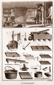 Cartonnier - atölye karton üretiyor - “” Büyük Ansiklopedi veya Dictionnaire Raisonne des Sciences, des Arts et des Metiers” (Bilim, Sanat ve Meslekler Ansiklopedisi veya Sözlüğü) Denis Diderot (1713-1784) ve Jean d