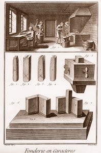 Karakter Dökümhanesi - Denis Diderot (1713-1784) ve Jean d