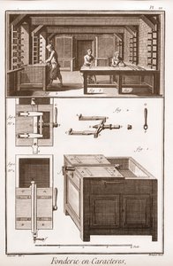 Karakter Dökümhanesi - Denis Diderot (1713-1784) ve Jean d