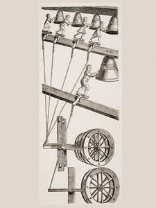 Paul Lacroix (1806-84) tarafından Le Moyen Age et La Renaissance