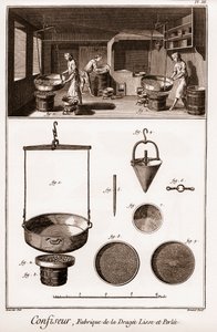 Şekerlemeci - Denis Diderot (1713-1784) ve Jean d