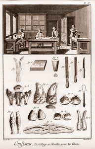 Şekerlemeci - dondurma için pastilaj ve kalıplar - “” The Grande Encyclopédie, ou Dictionnaire Raisonne des Sciences, des Arts et des Metiers”” (Ansiklopedi veya Bilimler, Sanatlar ve Meslekler Sözlüğü) Denis Diderot (1713-1784) ve Jean Ale