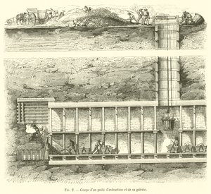 Bir çıkarma şaftının kesiti ve galerisi (gravür) by French School