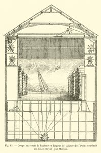 Moreau tarafından Palais-Royal