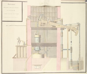 Madenlerden su çıkarmak için bir buhar makinesinin kesiti, c.1760 (kağıt üzerinde kalem & mürekkep ve wc) by French School