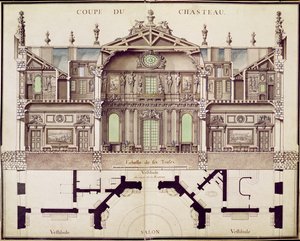 Chateau de Marly