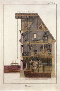 Bir su değirmeninin kesiti. Denis Diderot (1713-1784) ve Jean Le Rond D