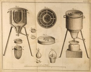 Bilimsel ekipmanın kesiti, Antoine Laurent de Lavoisier (1743-94) tarafından yazılan The Elements of Chemistry